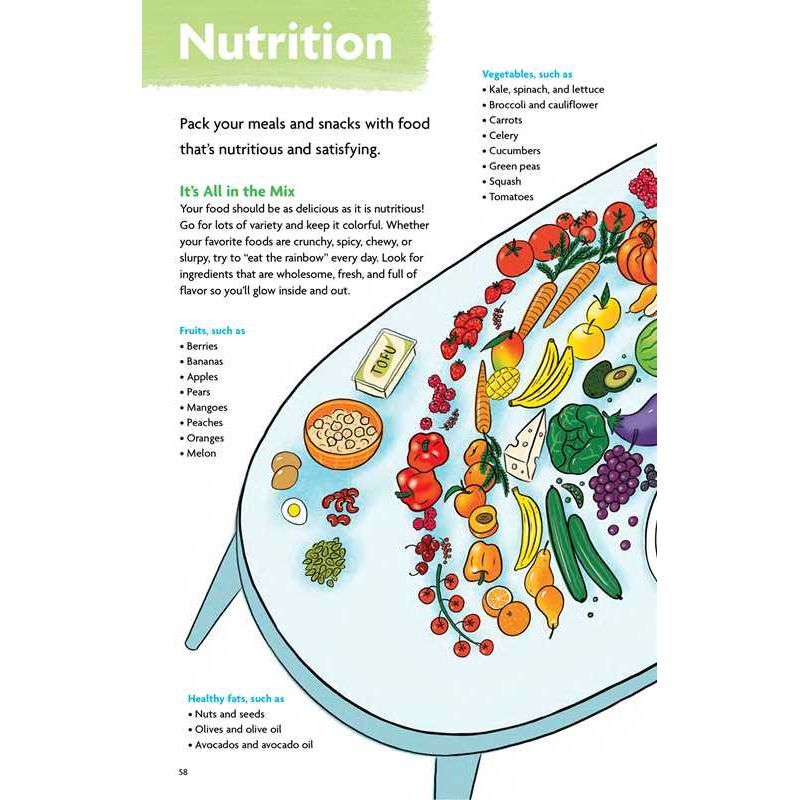 Care and Keeping of You