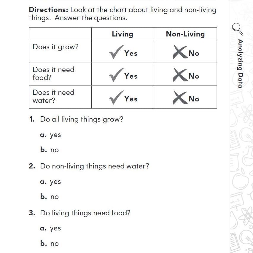 180 Days: Science for First Grade