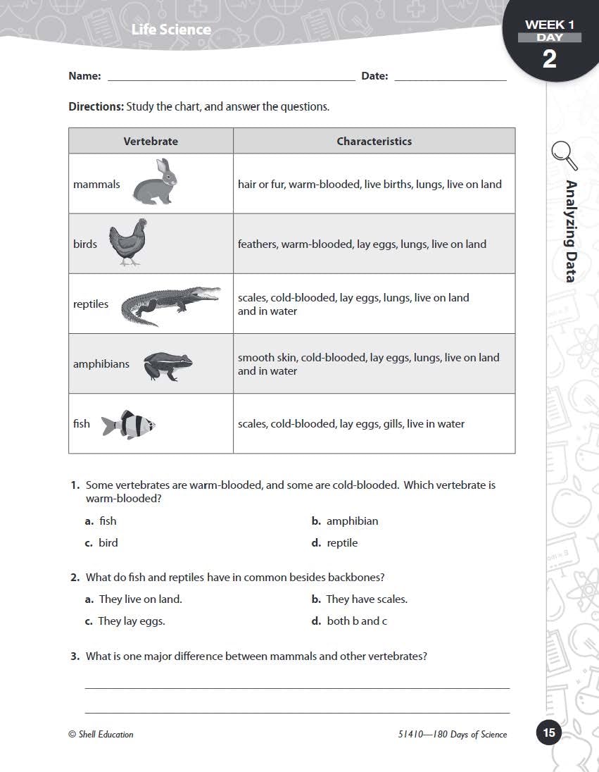 180 Days: Science for Fourth Grade