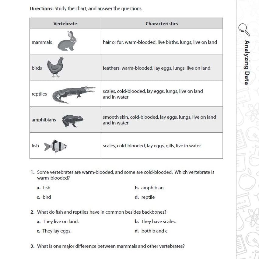 180 Days: Science for Fourth Grade