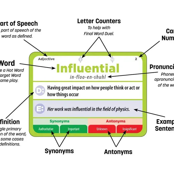 Semper Smart Games: Wonword: Brain-Boosting Word and Language Game