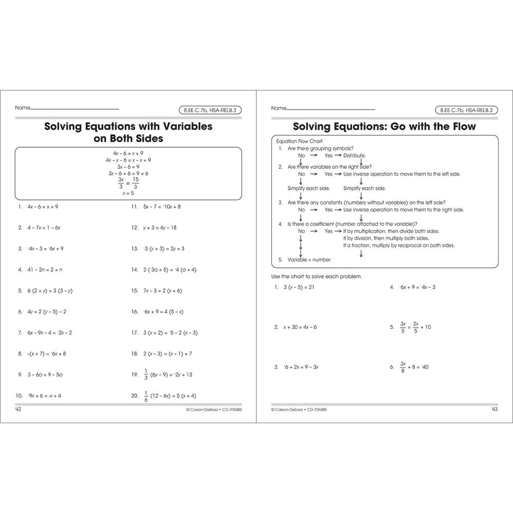 The 100+ Series: Algebra Workbook (Grades 7+
