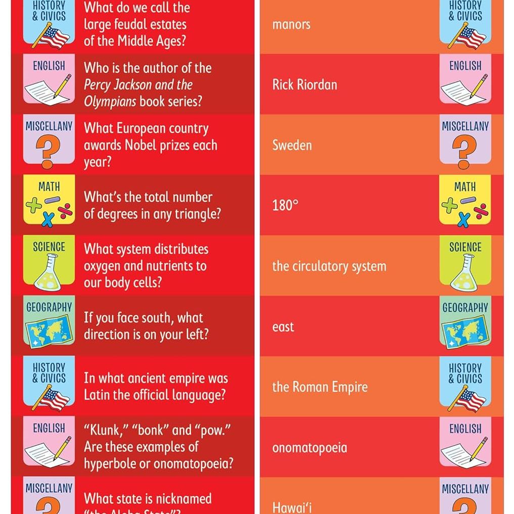 Brain Quest 6th Grade Smart Cards Revised 4th Edition