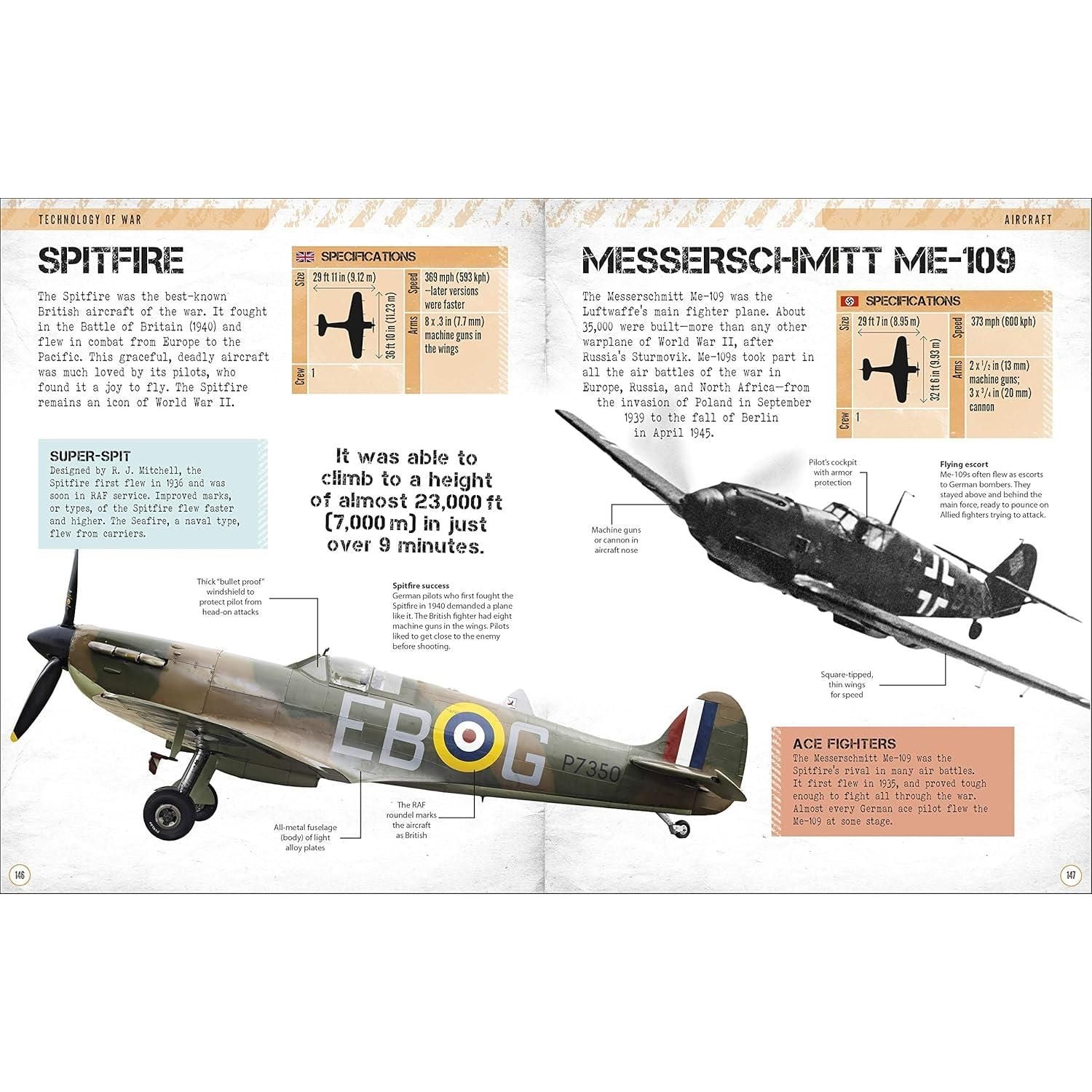 World War II: Visual Encyclopedia (DK Children's Visual Encyclopedias) Hardcover