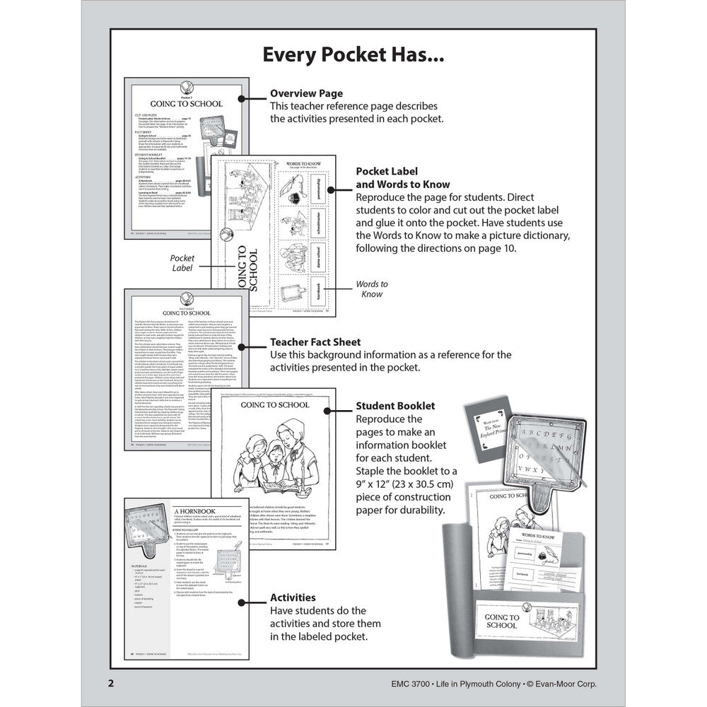 History Pockets: Life in Plymouth Colony, Workbook Grade 1-3