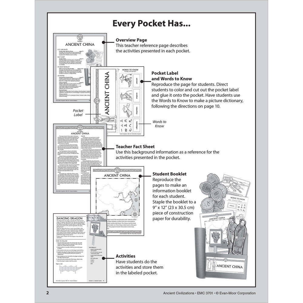 History Pockets: Ancient Civilizations, Teacher Resource Workbook Grade 1-3
