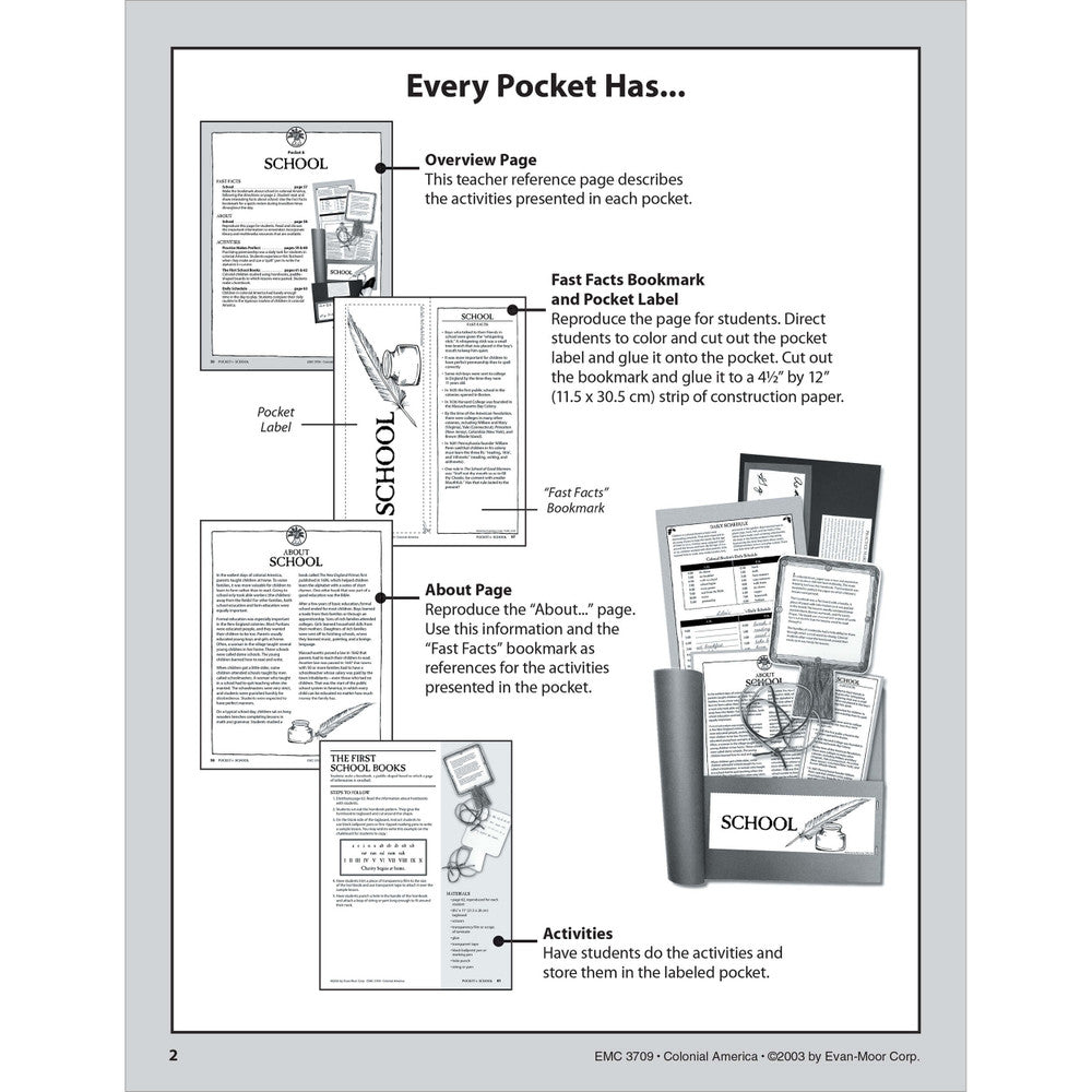 History Pockets: Colonial America, Teacher Resource Workbook Grade 4-6