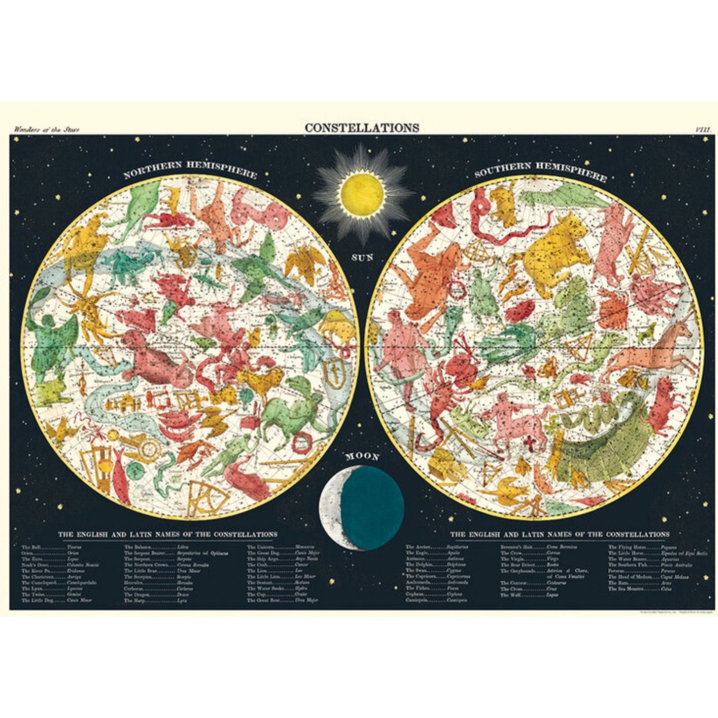 Cavallini Vintage School Chart- Constellations Poster