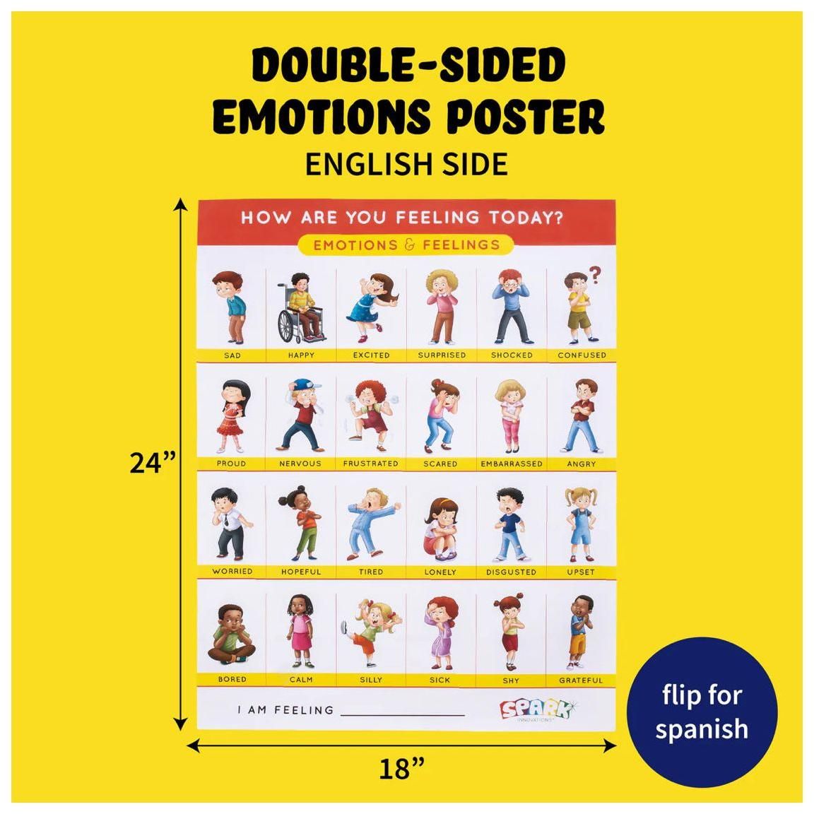SPARK: Laminated Emotions Poster Spanish and English