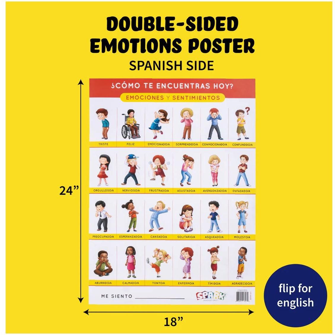 SPARK: Laminated Emotions Poster Spanish and English