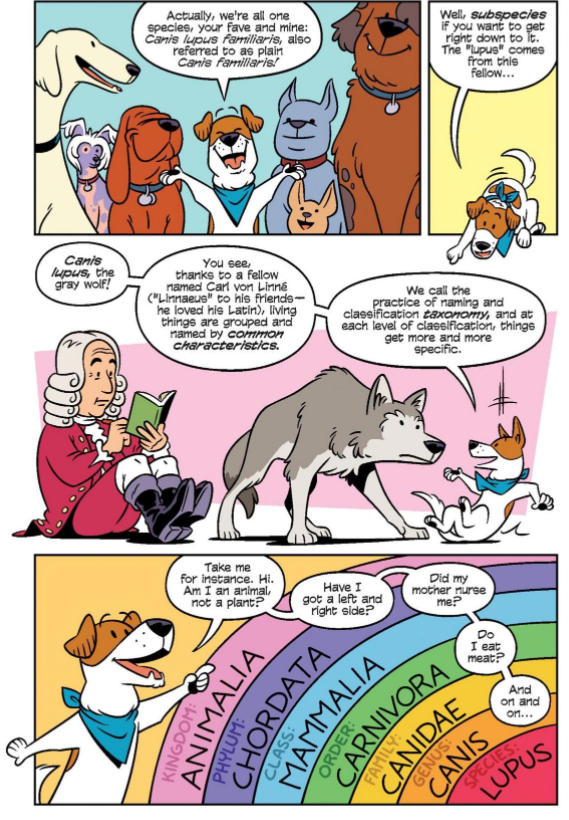 Science Comics: Dogs: From Predator to Protector