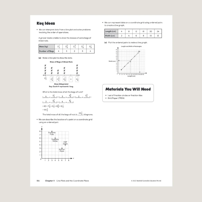 Primary Mathematics Home Instructor’s Guide 5B (2022 Edition)