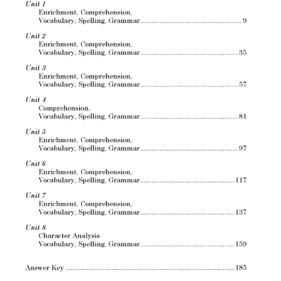 The Whipping Boy Discovery Guide