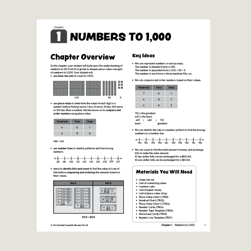 Primary Mathematics Home Instructor’s Guide 2A (2022 Edition)