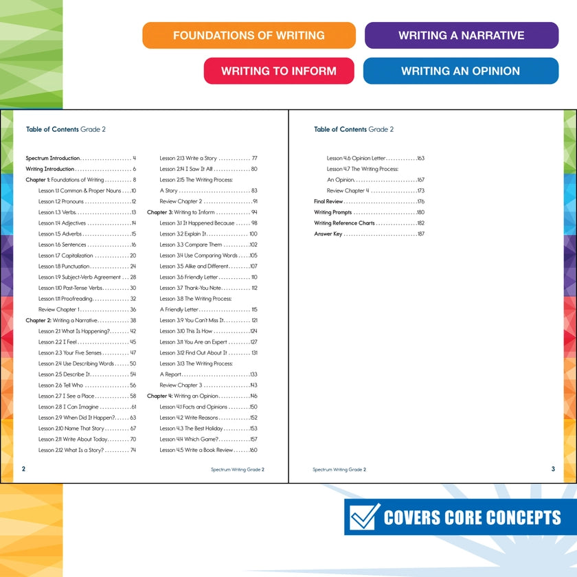 Spectrum: Writing Workbook, Grade 2