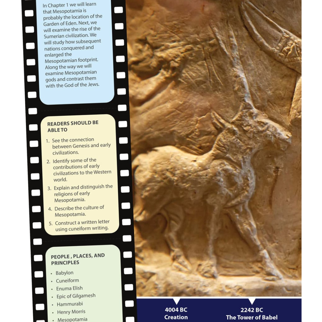 Masterbooks World History Set