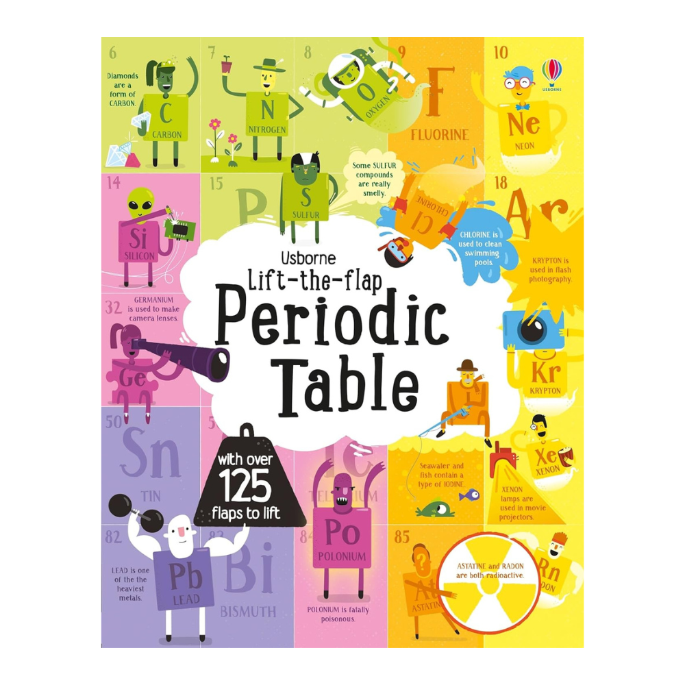 Lift The Flap: Periodic Table