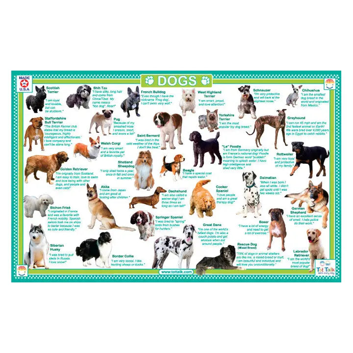 Dogs Placemat