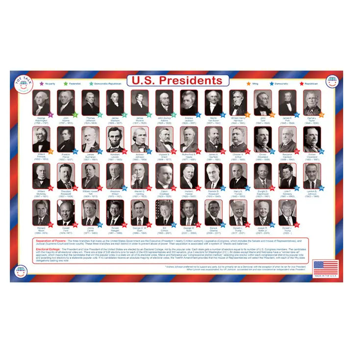 U.S. Presidents Placemat