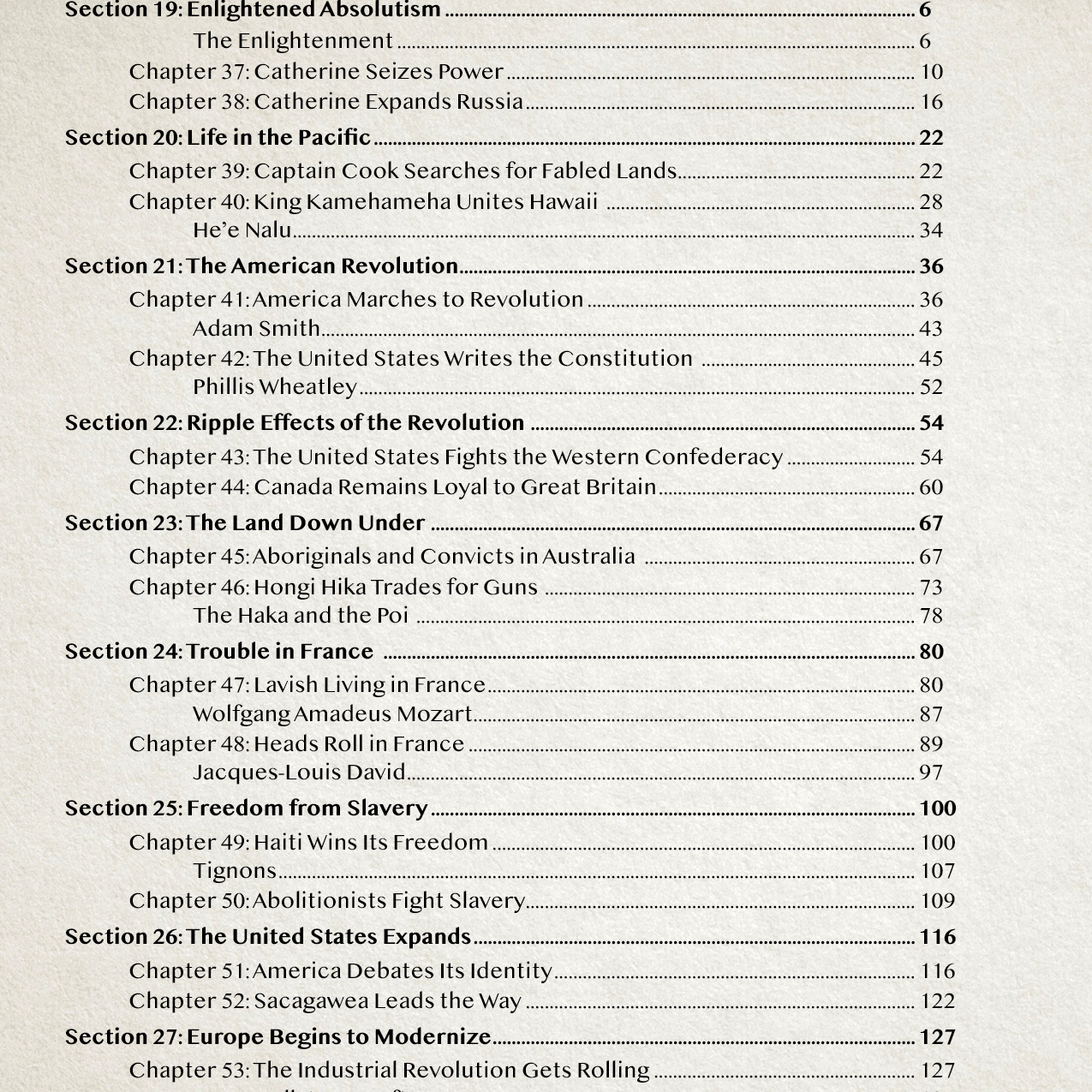 Curiosity Chronicles: Snapshots of Early Modern Volume 2 Bundle