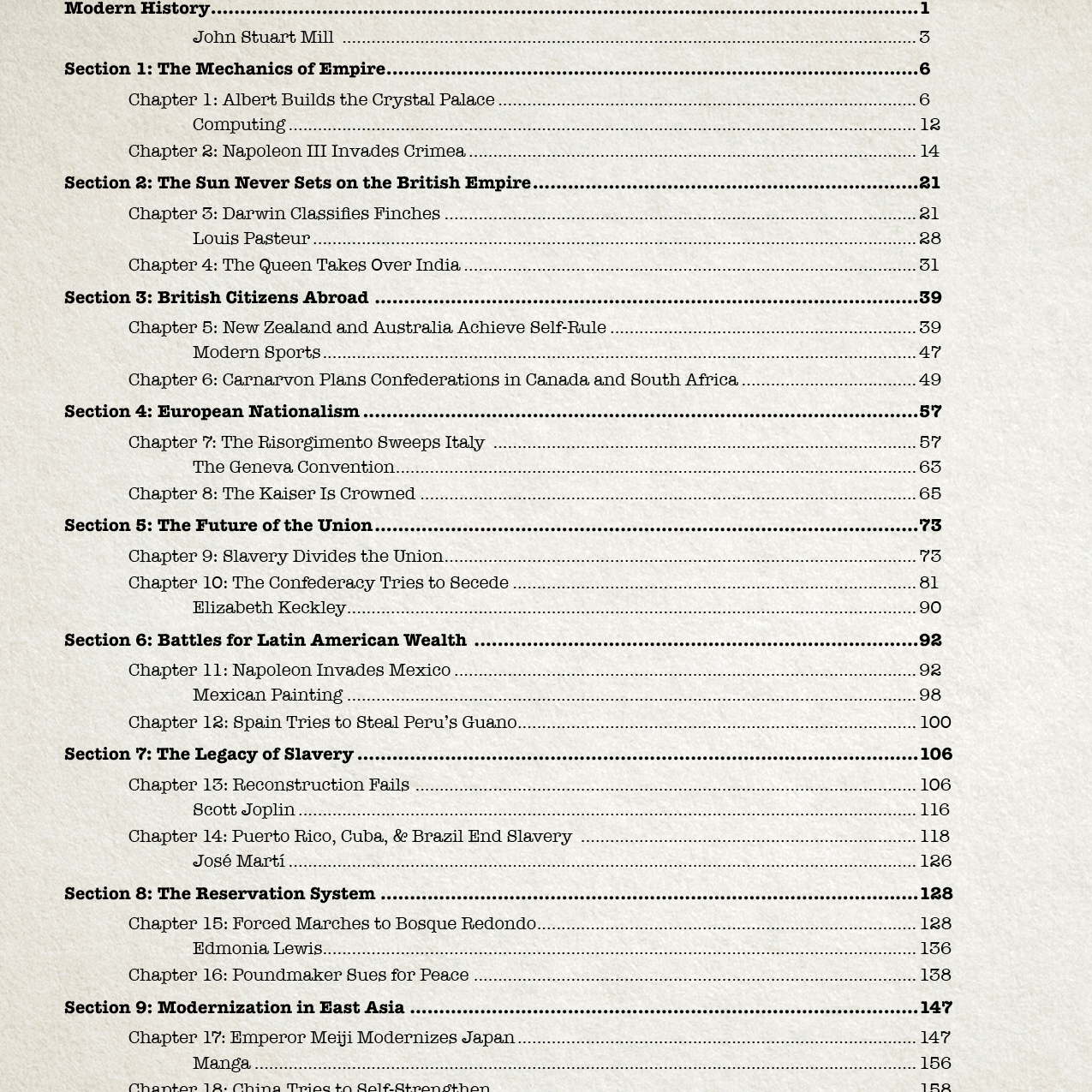 Curiosity Chronicles: Snapshots of Modern History Volume 1 Bundle