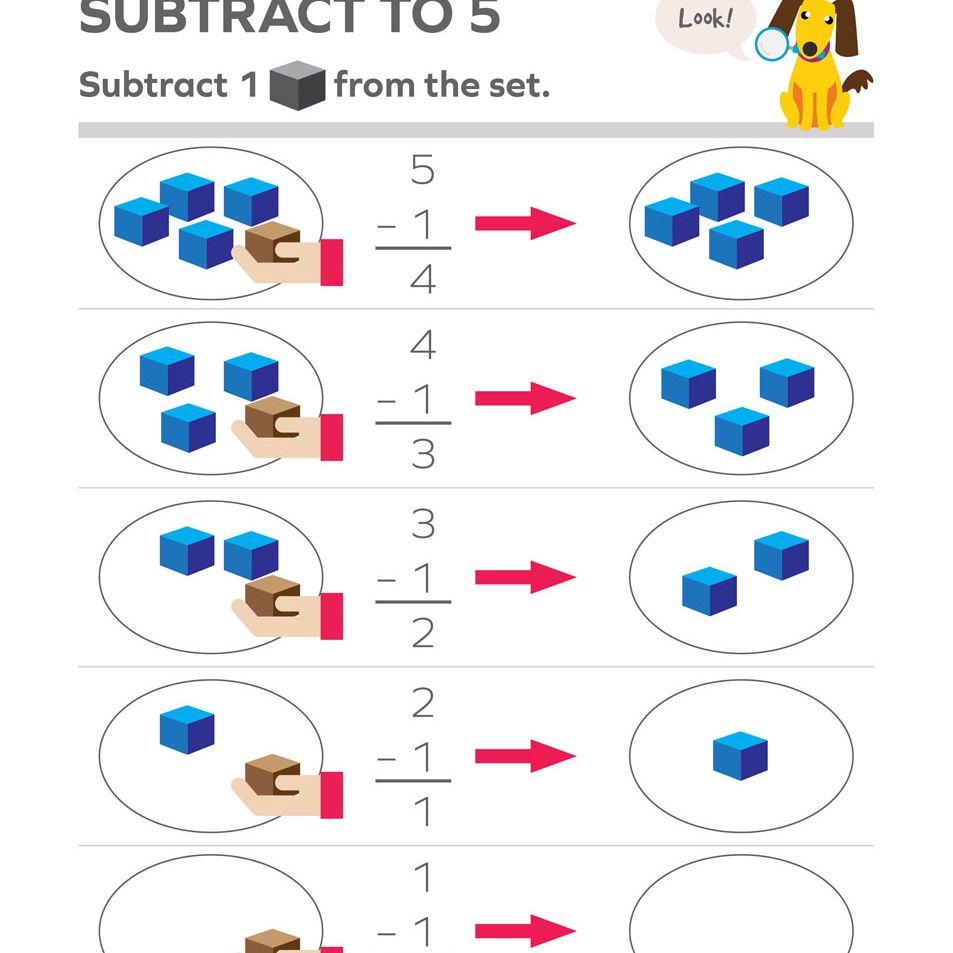 LIFEPAC Kindergarten Core Math Box Set