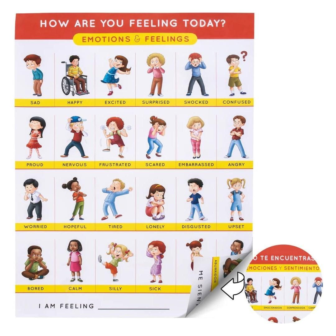SPARK: Laminated Emotions Poster Spanish and English