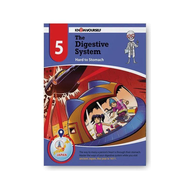 Know Yourself: Adventure 5 The Digestive System