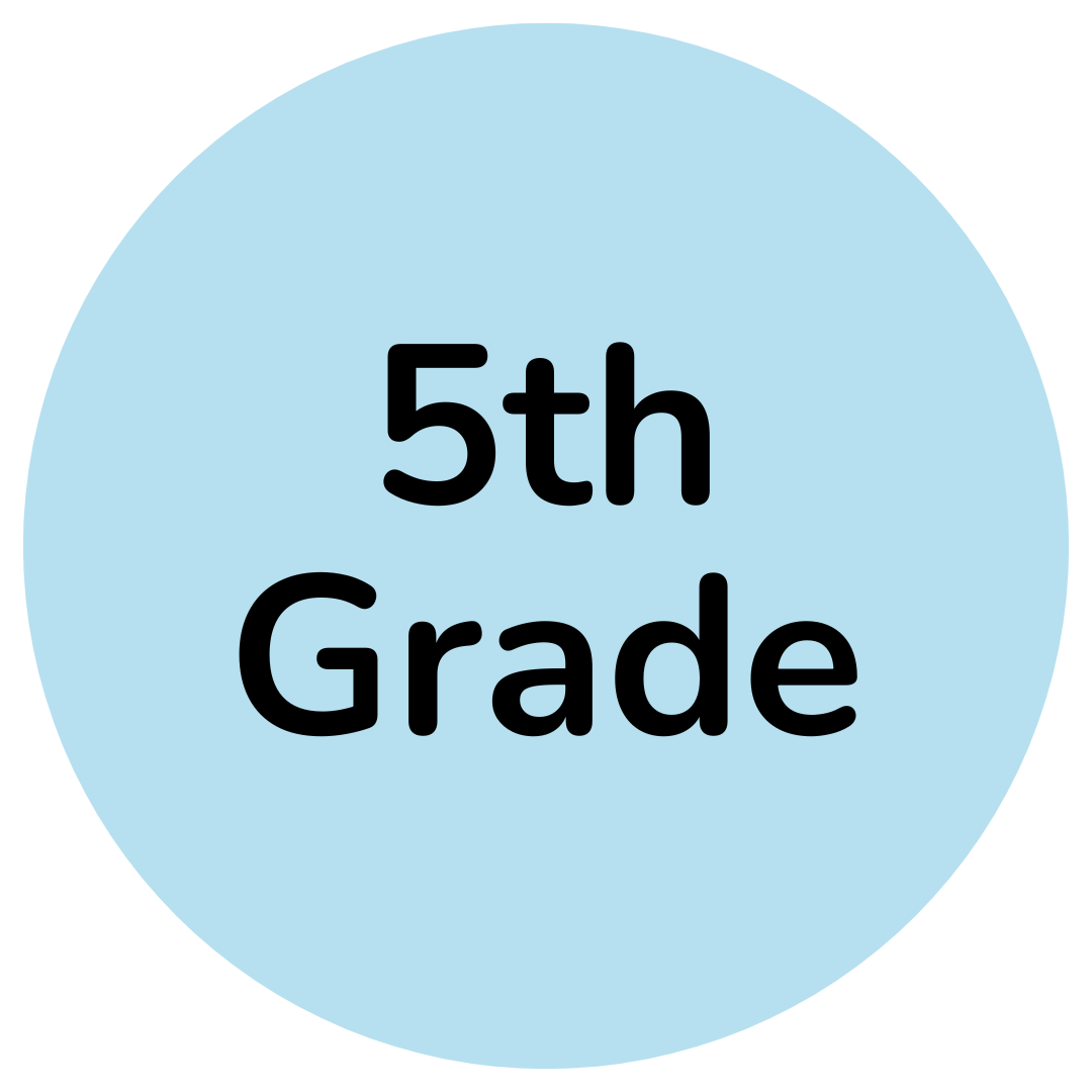 Brave Academy - 5th Grade Curriculum – The Homeschool Hive