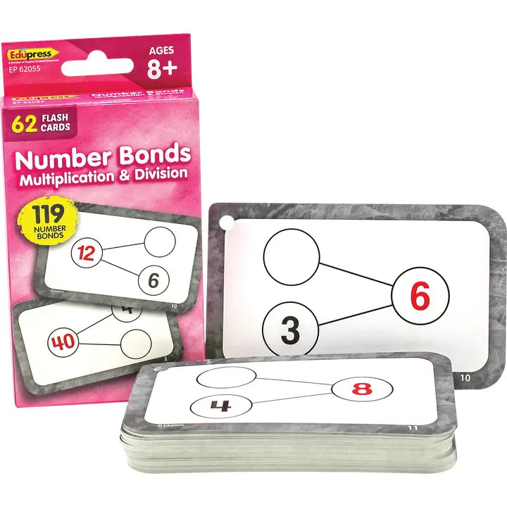 Number Bonds Multiplication and Division Flash Cards