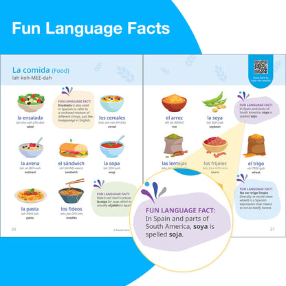 Rosetta Stone Spanish Picture Dictionary