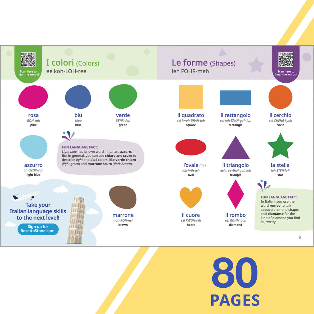 Rosetta Stone Italian Picture Dictionary