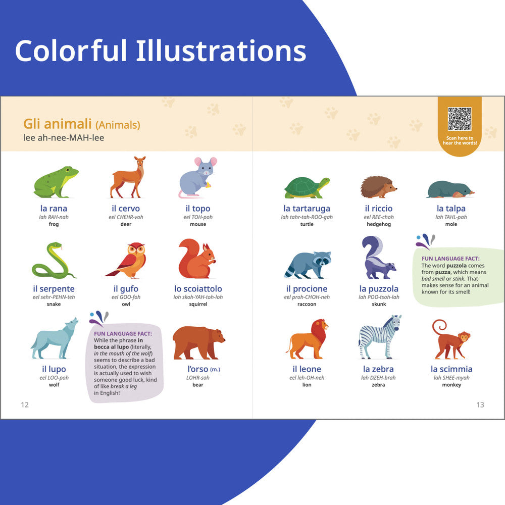 Rosetta Stone Italian Picture Dictionary