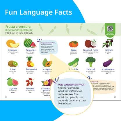 Rosetta Stone Italian Picture Dictionary