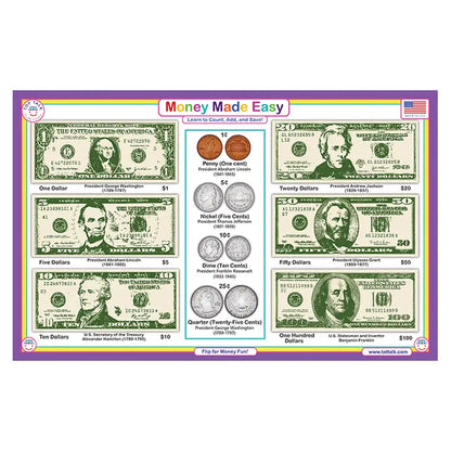 Money Made Easy Placemat