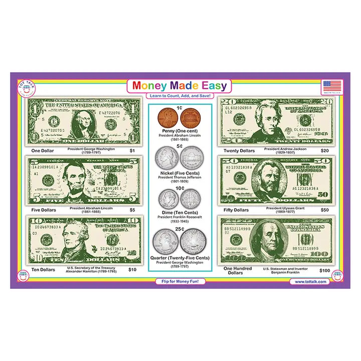 Money Made Easy Placemat