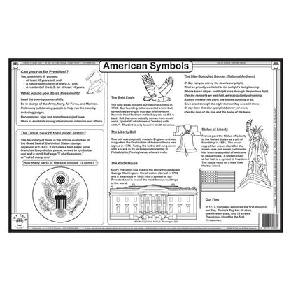 U.S. Presidents Placemat