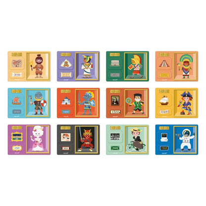 Magneti' Book History