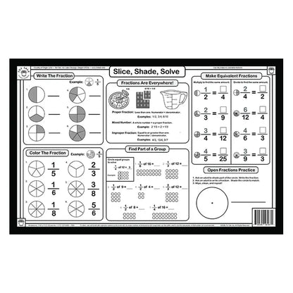 Mastering Fractions Placemat