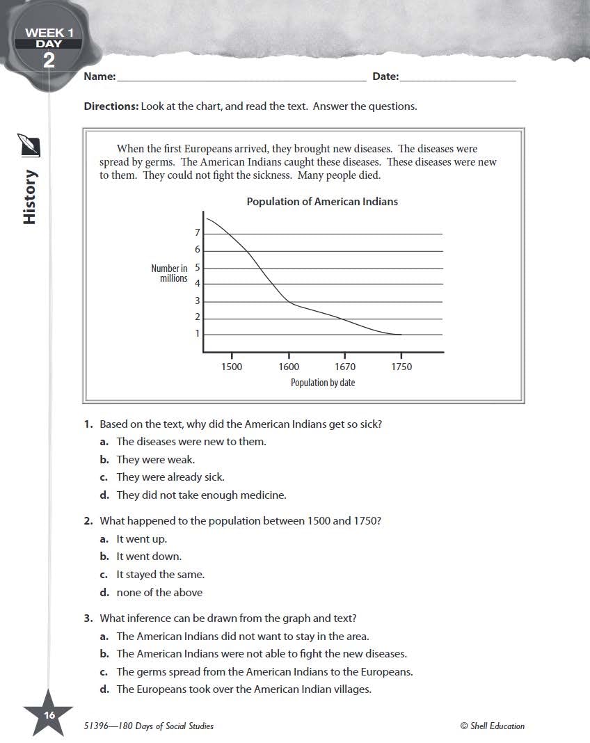180 Days: Social Studies for Fourth Grade