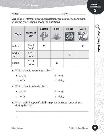 180 Days: Science for Second Grade
