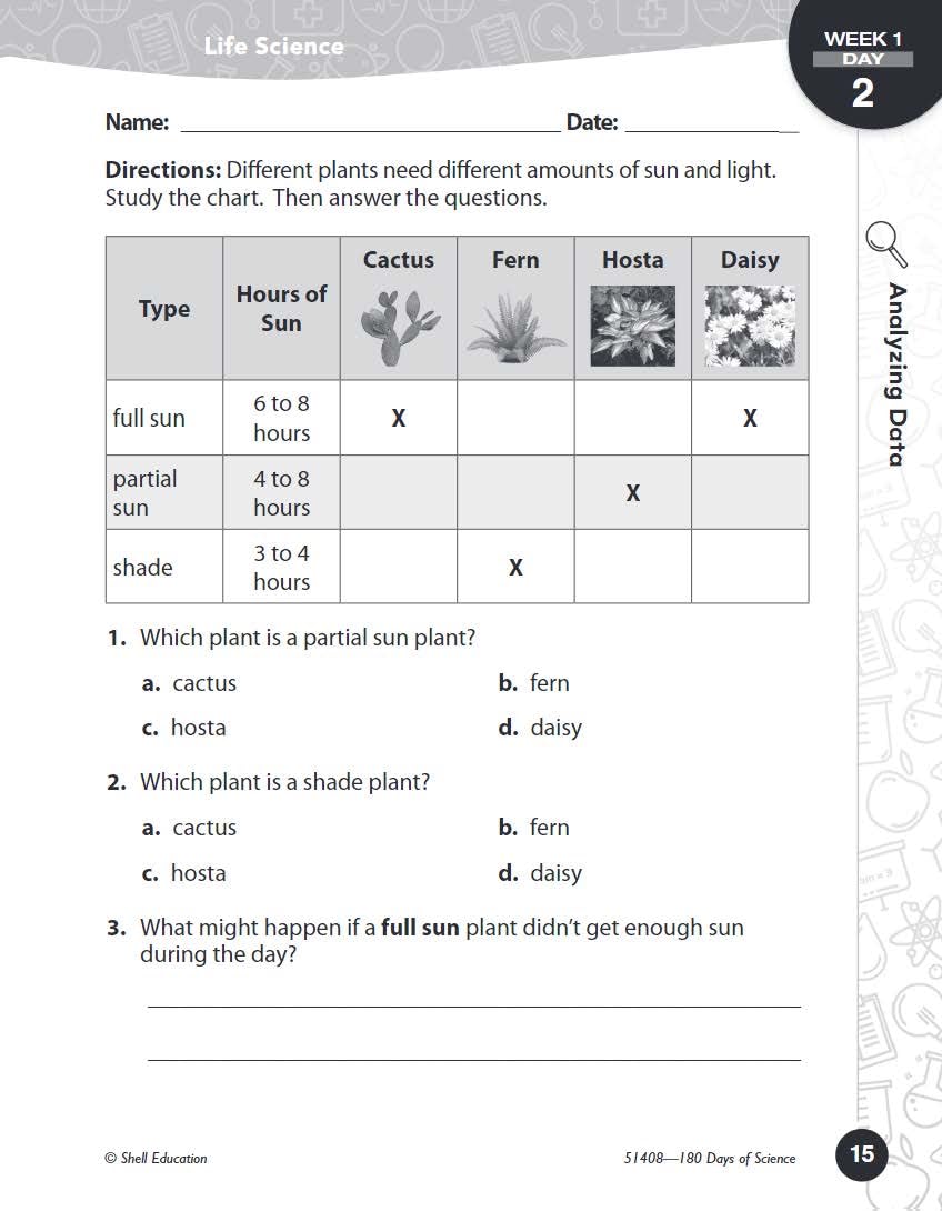 180 Days: Science for Second Grade