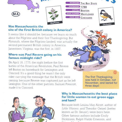 Don't Know Much About: The 50 States