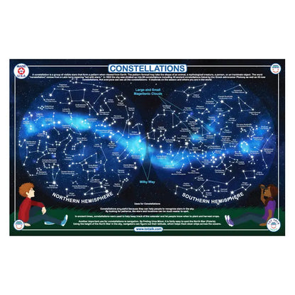 Constellations Placemat