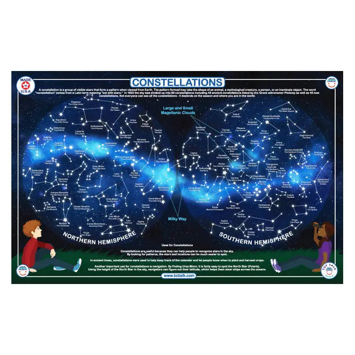 Constellations Placemat