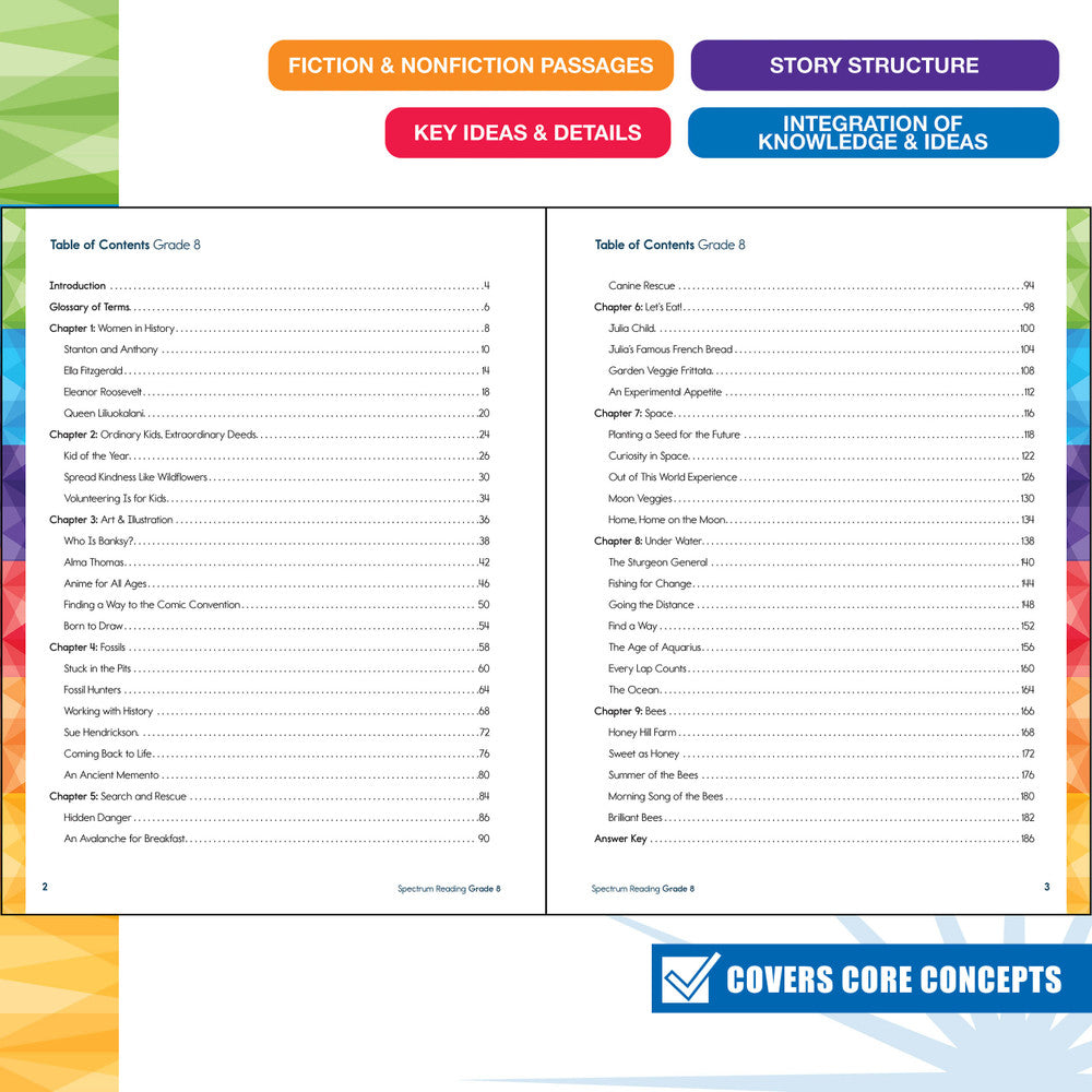 Spectrum Reading Workbook Grade 8