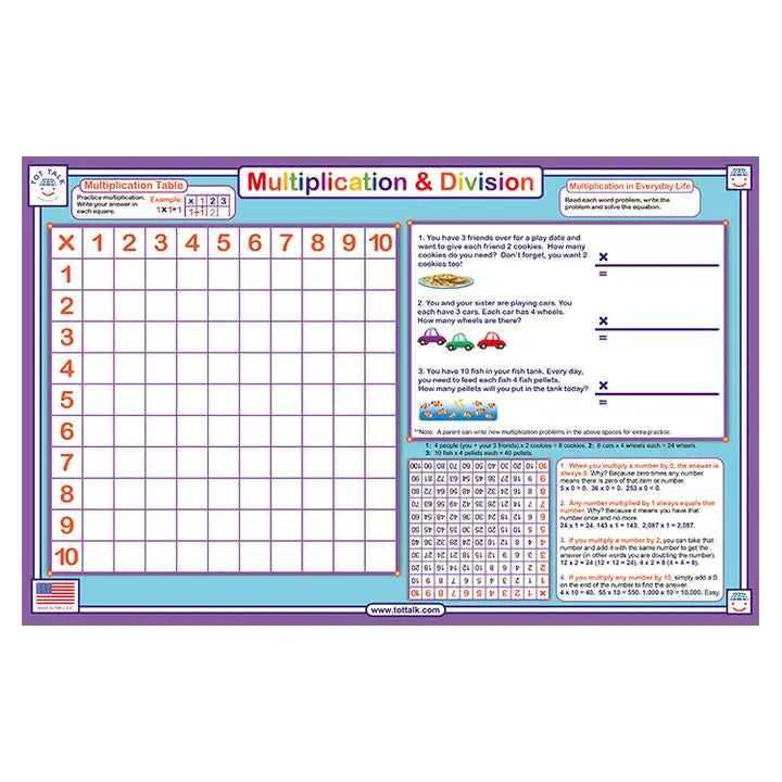 Multiplication and Division Placemat
