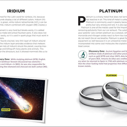 Kids' Guide To the Periodic Table