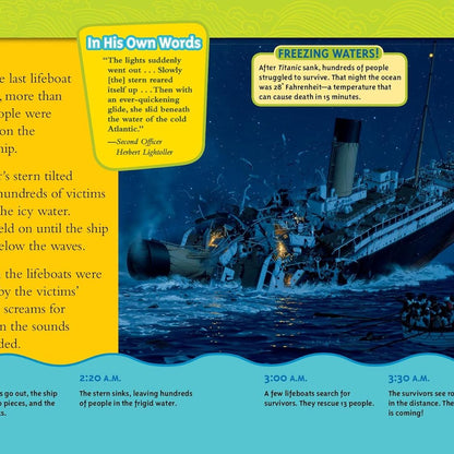 National Geographic Kids Titanic