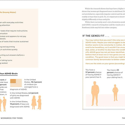 Thriving with ADHD Workbook For Teens